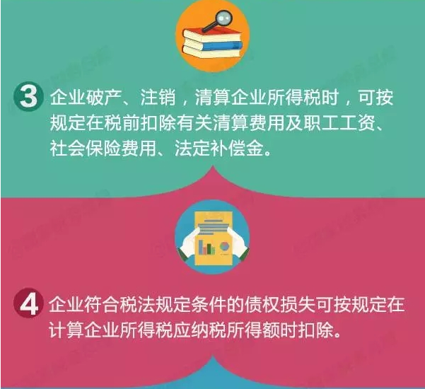 8項稅收支持政策助力企業降杠桿！一圖了解
