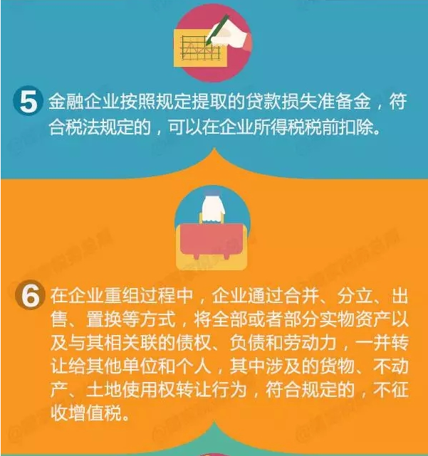 8項稅收支持政策助力企業降杠桿！一圖了解