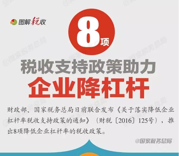 8項稅收支持政策助力企業降杠桿！一圖了解