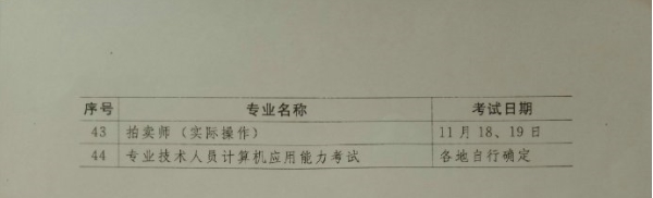 西藏自治區(qū)人事考試中心官網(wǎng)微博:2017經(jīng)濟師考試時間