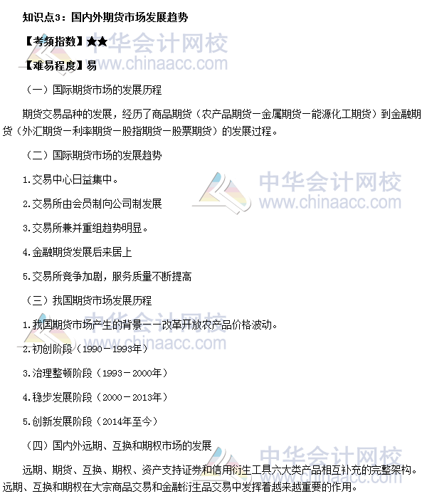 2017期貨從業(yè)《期貨基礎知識》高頻考點：期貨及相關衍生品