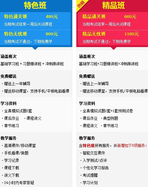 經濟師特色班、精品班班次對比