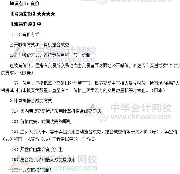2017年期貨從業《期貨基礎知識》高頻考點：競價