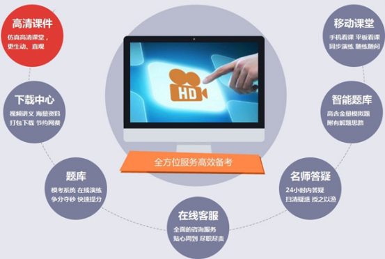 2017年貴陽市基金從業考試培訓輔導班欲報從速 學員都說好