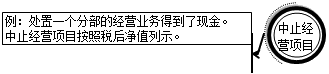 財務報表都有哪些用途 為什么無論內部還是外部最先關注財務報表