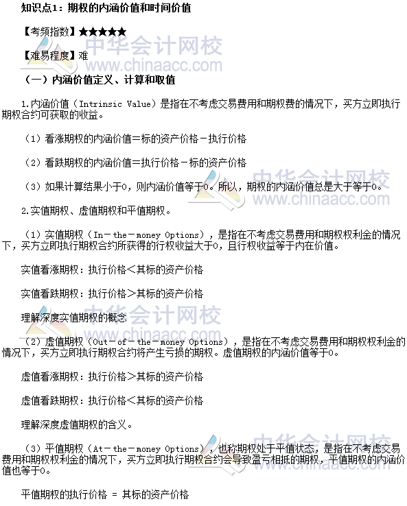2017年期貨從業《期貨基礎知識》高頻考點：期權的內涵價值和時間價值