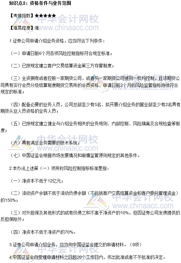 2017年期貨從業(yè)《期貨法律法規(guī)》法條十高頻考點(diǎn):資格條件與業(yè)務(wù)范圍