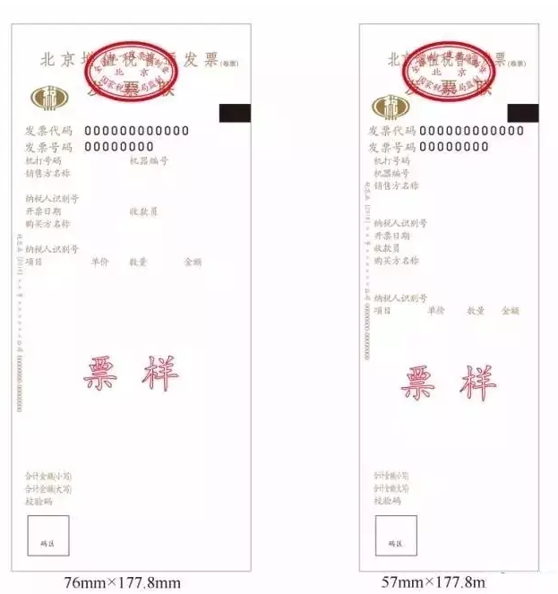 關于做好增值稅發票使用宣傳輔導有關工作的通知