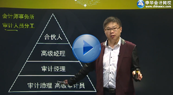 2017年注會綜合階段專業回顧班