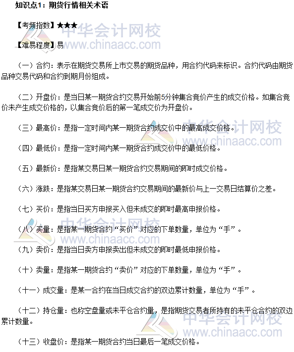 2017年期貨從業《期貨基礎知識》高頻考點:期貨行情相關術語