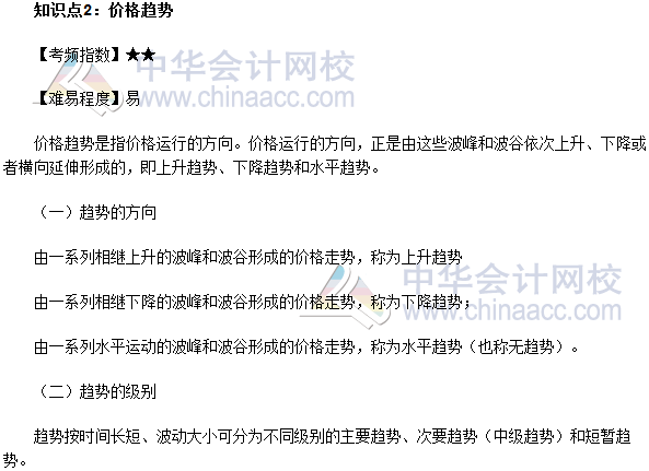 2017年期貨從業《期貨基礎知識》高頻考點:價格趨勢