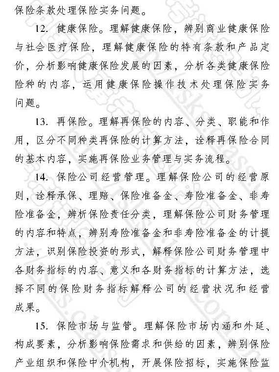 2017中級經濟師保險專業知識與實務大綱