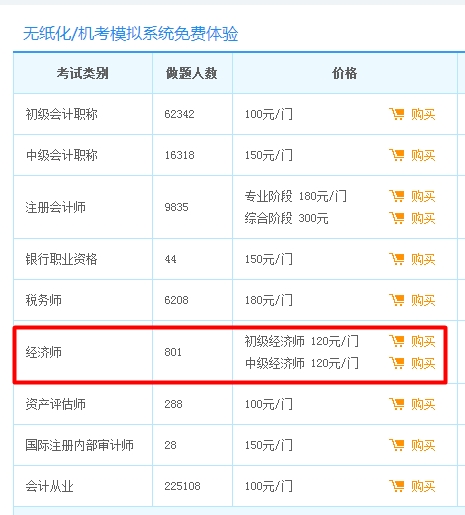 初中級經濟師機考模擬系統