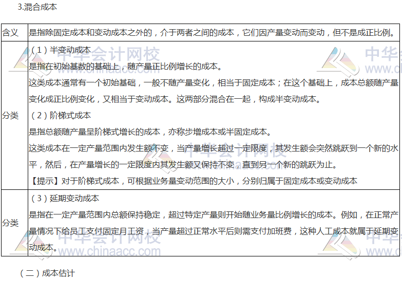 《財管》高頻考點：成本性態分析