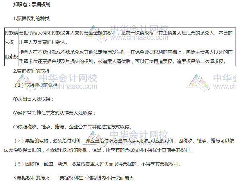 初級審計師考試《審計專業相關知識》高頻考點