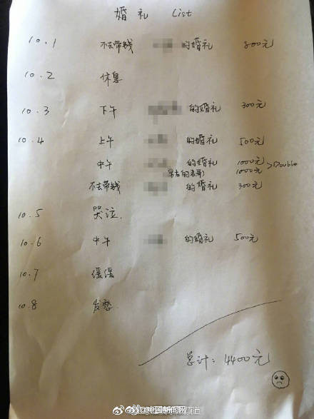 國慶份子錢準備好了嗎?嚇得我趕緊得拿下中級會計職稱證書了!