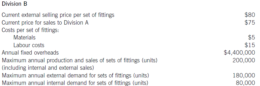 ACCA F5 試題解析:轉(zhuǎn)移定價(transfer price)