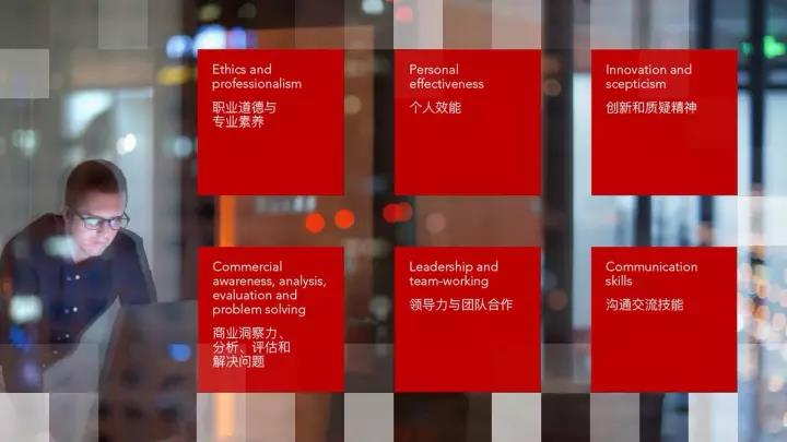 全新ACCA職業道德與專業技能模塊正式上線！