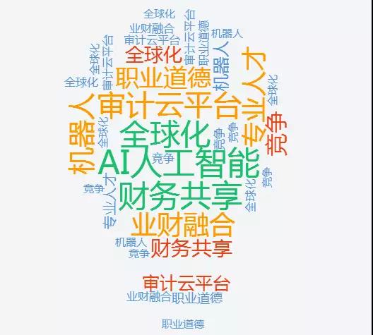 這些ACCA考試創新變革你都清楚嗎?——送上重要時間表!