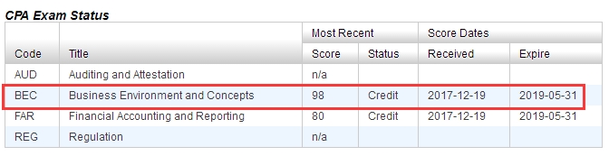 喜報丨網(wǎng)校2017年Q4 U.S.CPA學(xué)員屢創(chuàng)佳績，喜訊不斷！