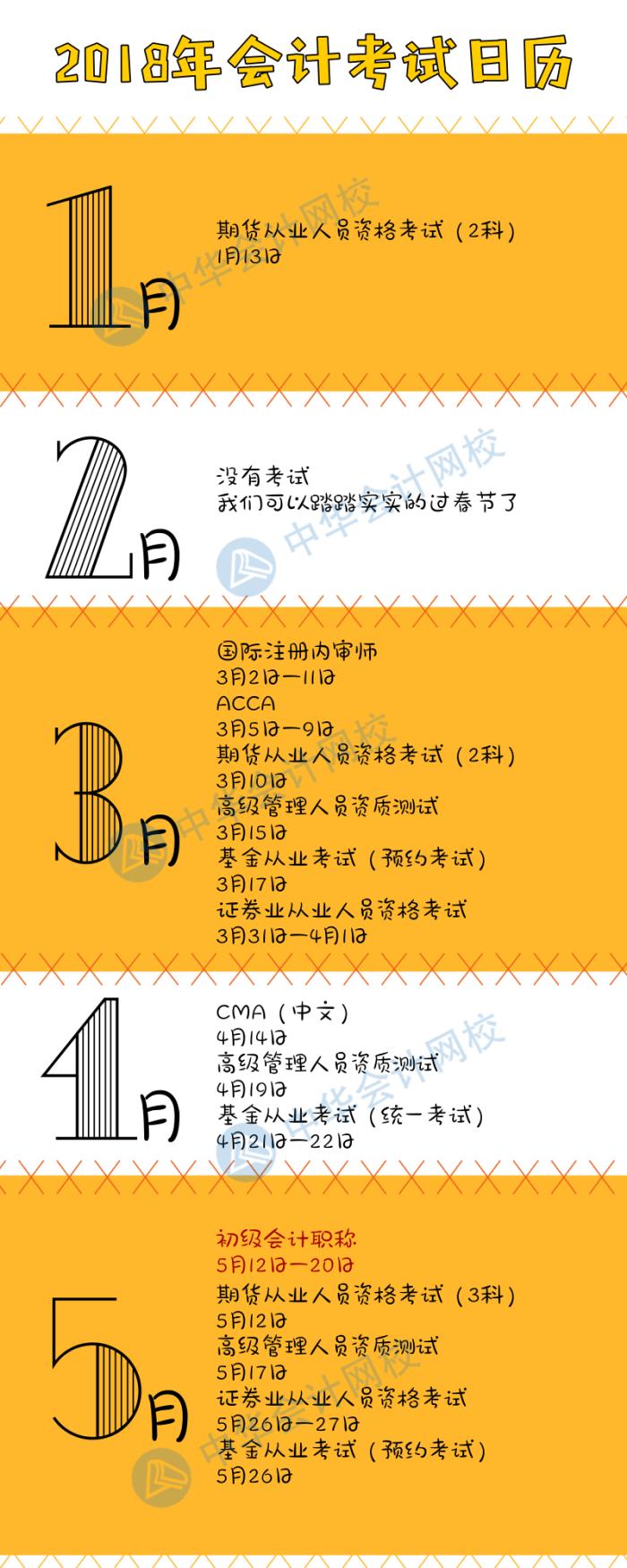 建議收藏|2018年金融、會計考試日歷都在這里了！