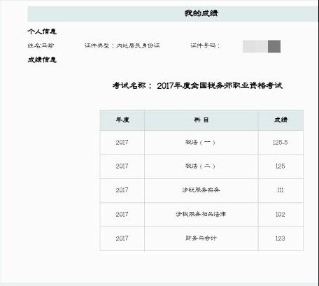 一次性全科通過稅務師考試