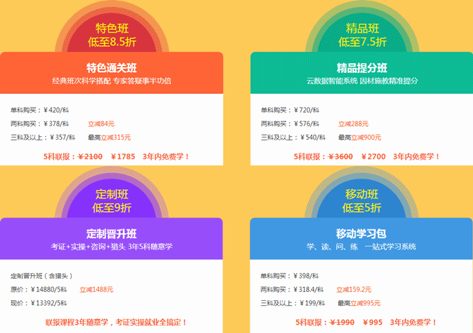 2018稅務師好課低至5折 五科聯報學3年