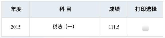 接地氣兒！我不是天才 做不到稅務師一次過5門