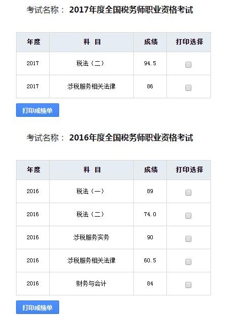 稅務師經驗分享