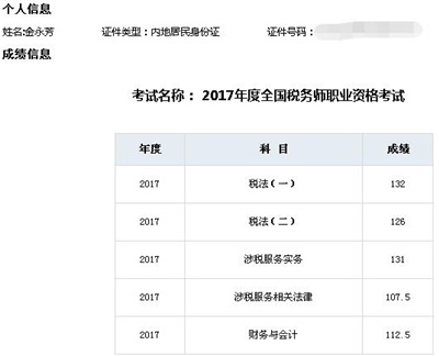 609分稅務師狀元