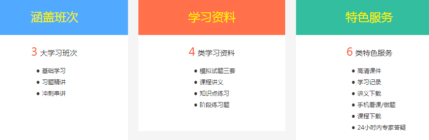 萬水千山總是情，幫我過基金從業行不行？