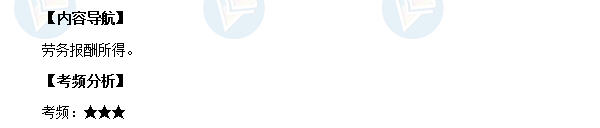 2018初級(jí)會(huì)計(jì)職稱《經(jīng)濟(jì)法基礎(chǔ)》高頻考點(diǎn):勞務(wù)報(bào)酬所得