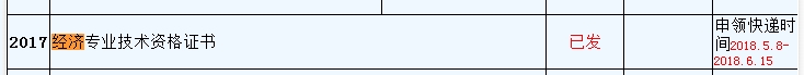 浙江2017年經濟師合格證發放