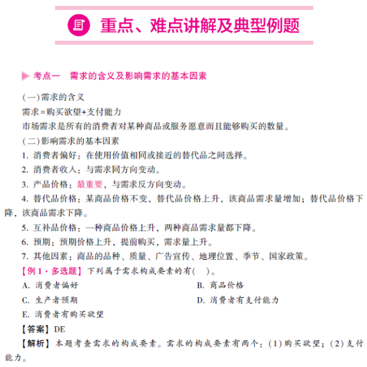 經(jīng)濟(jì)師“夢想成真”系列輔導(dǎo)叢書