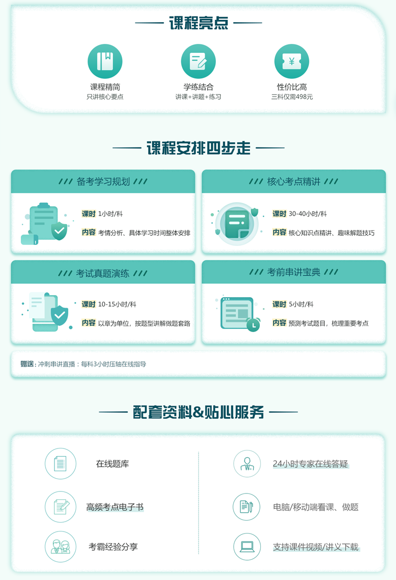 2019中級會計職稱核心考點班 濃縮精華 短時高效get考點！