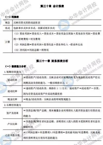 中級經濟師-經濟基礎知識常考計算公式
