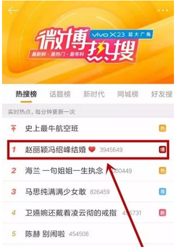 官宣!趙麗穎31歲生日領證!會計人寫了這份結婚會計分錄……
