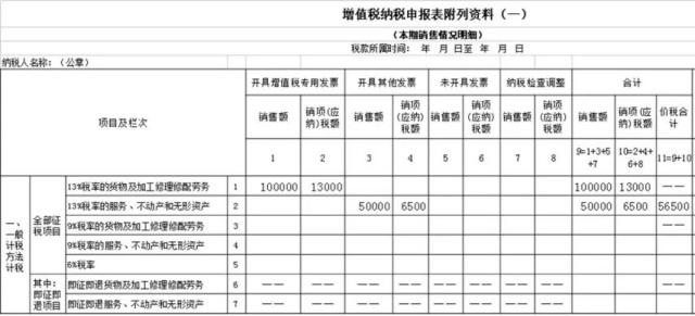 正保會計網(wǎng)校 正保會計網(wǎng)校