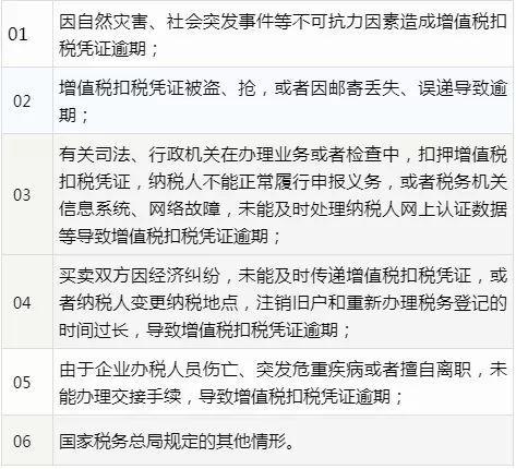 正保會計網校 正保會計網校