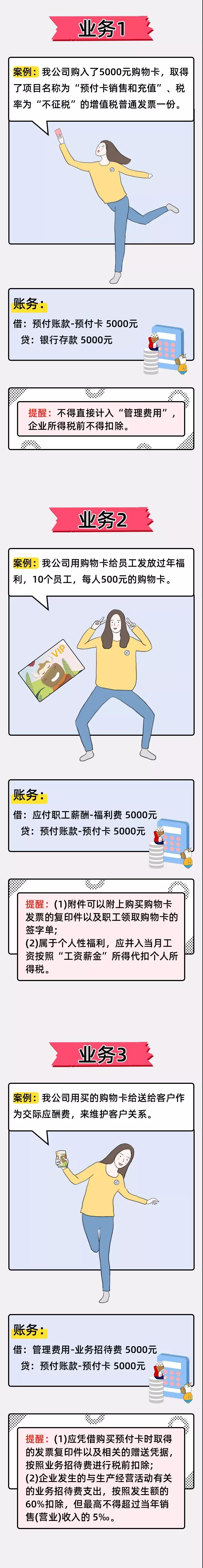 員工中秋過節費,如何發更劃算? 員工中秋過節費,如何發更劃算?