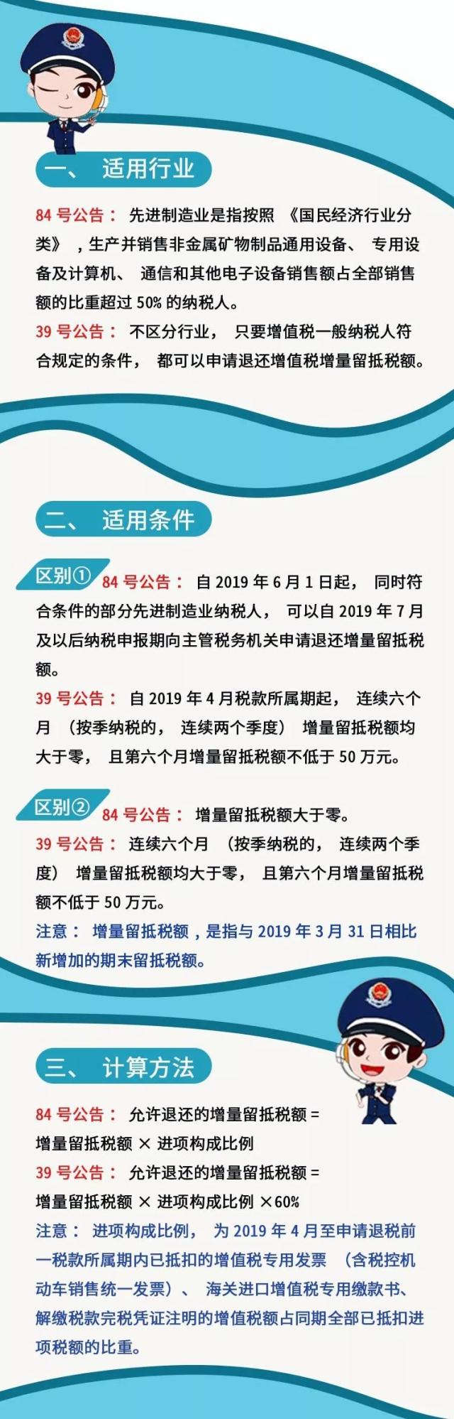正保會計網校 正保會計網校