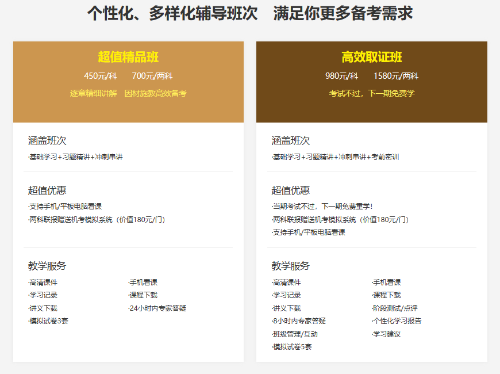 期貨從業招生方案