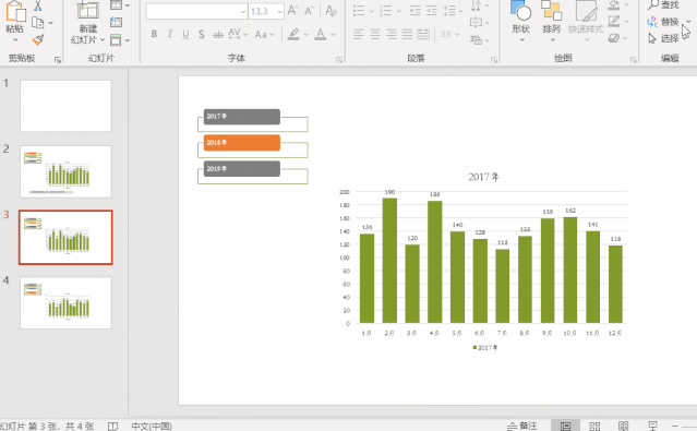 讓老板看傻,年終分析PPT動態圖表來了! 讓老板看傻,年終分析PPT動態圖表來了!