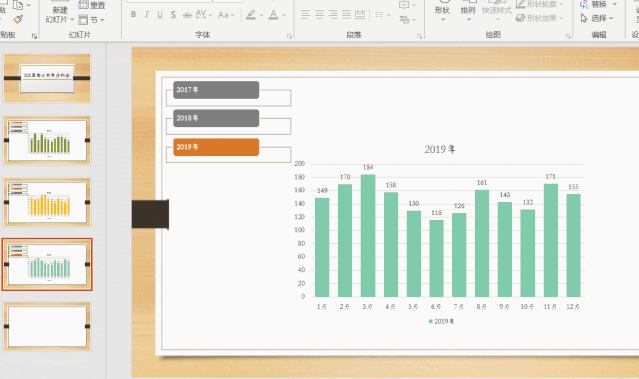 讓老板看傻,年終分析PPT動態圖表來了! 讓老板看傻,年終分析PPT動態圖表來了!