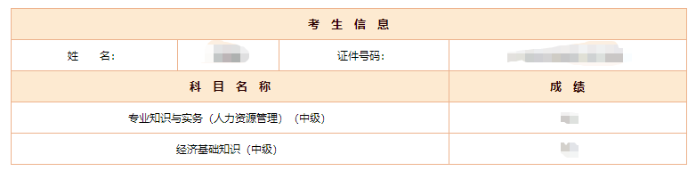 經(jīng)濟(jì)師成績(jī)結(jié)果 經(jīng)濟(jì)師成績(jī)結(jié)果