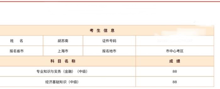 經(jīng)濟師111 經(jīng)濟師111