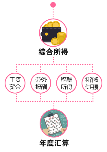 微信圖片_20200429112342 微信圖片_20200429112342