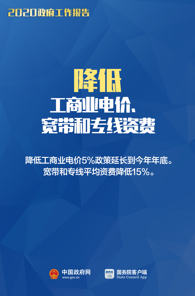 @小微個體，今年政府工作報告中與您相關的8大好消息！