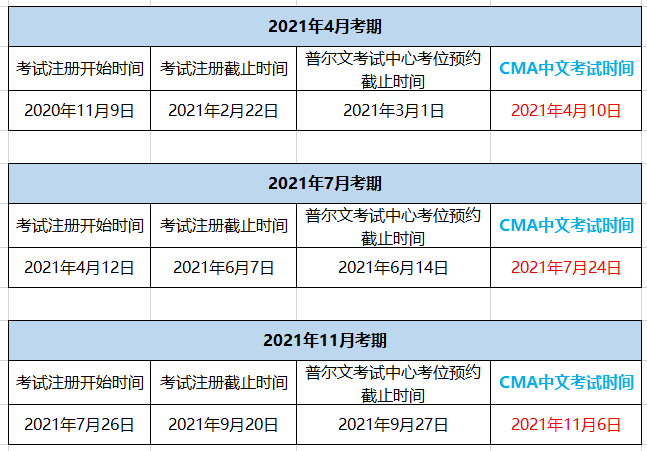 CMA考試報名時間 CMA考試報名時間