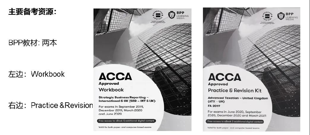 如何在繁忙工作之余自學ACCA? 如何在繁忙工作之余自學ACCA?